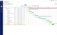 Gantt