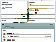 Project Overview