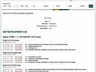Reports