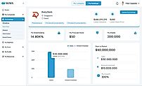 Stakeholder Dashboard