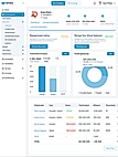 Admin Dashboard