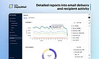 Reports