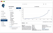 Data Browse