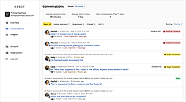 Marketing Overview