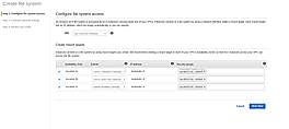 File System