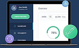 Accordium screenshot: Gain a quick overview of contract activity from the central Accordium dashboard