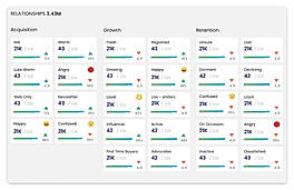 Derived Segments screenshot