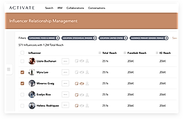 Influencer Relationship Management