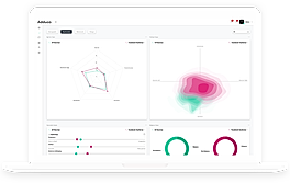 Adduco screenshot