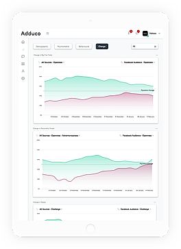 Adduco screenshot