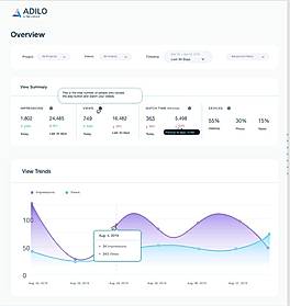 Adlio Overview