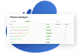 Advize : Theme Analysis screenshot