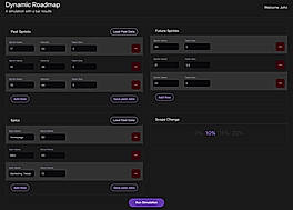 Dynamic Roadmap