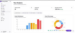 Analytics