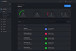 Monitoring
