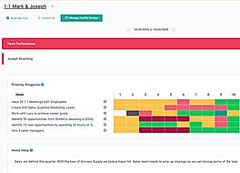 Align Weekly Huddle