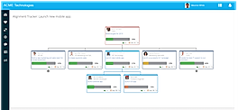 Visualize screenshot