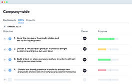 Company Wide OKR Template