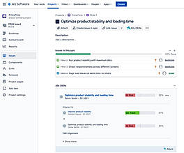 OKRS with Jira