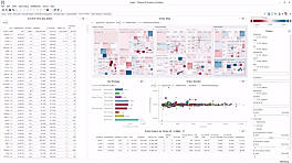 Visual Orders