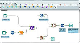 Alteryx Demo - Predictive Analytics