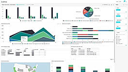 Data analytics