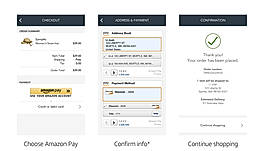 Mobile Checkout