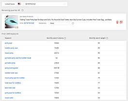 AmzChart screenshot
