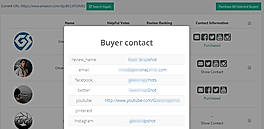 Buy Contacts
