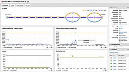 Path Boston Azure for Bottleneck