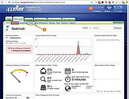Appriver Filters