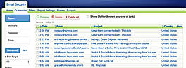 Email Security