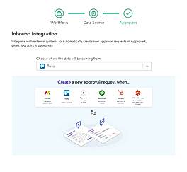 Integration screenshot