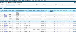 Job dashboard