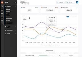 Workflow screenshot