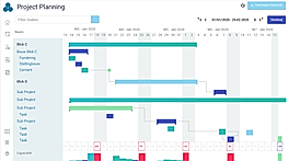 Project Planning