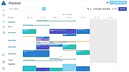 Plan Bord