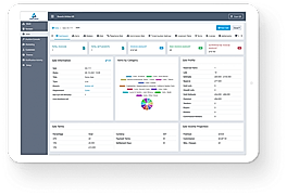 Sales Dashboard