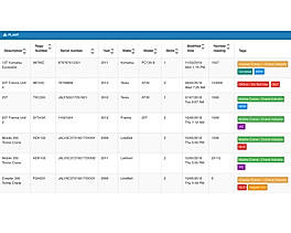 Plant Dashboard