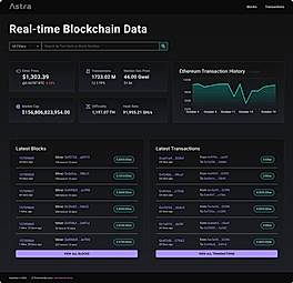 Real-Time Blockchain Data