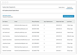 Subscriber Database