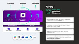 Information Management