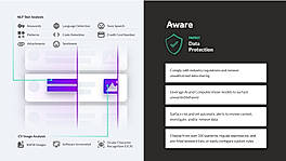 Data Protection