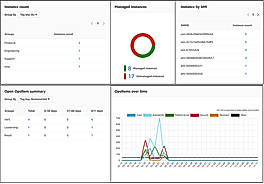 Explorer Overview