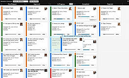 Kanban Board