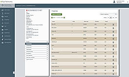 IoT Device And Asset Management