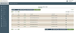 Asset Tracking
