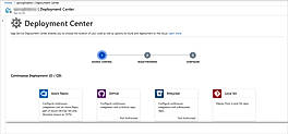 Development Center Src Control