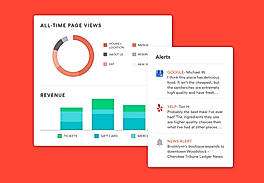 Real-time Analytics screenshot