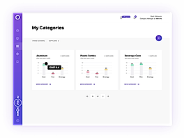 Categories